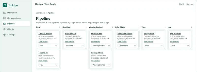 Bridge pipeline board for a property agency, with stages including Viewing Booked and Offer Made (sample data)