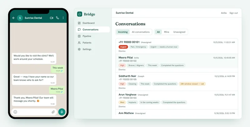 A WhatsApp chat on a phone where a dental patient gives her name, beside the Bridge Incoming queue listing new leads by priority (sample data)